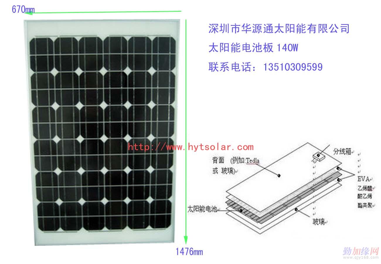 “太阳成集团tyc”(05月15日)英国工业产值增速创六个月新高(图3) 太阳成集团tyc