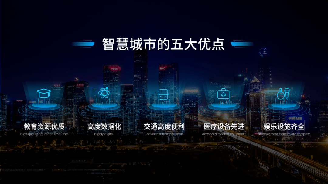 
这页PPT字太少了 怎么修改！-太阳集团tyc(图10)